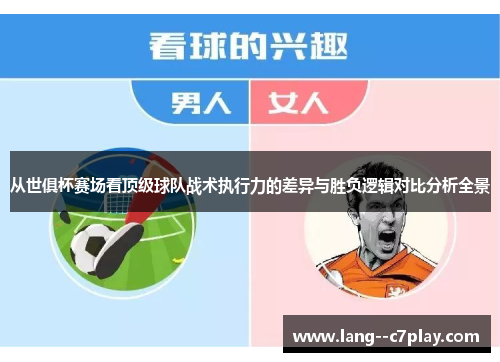从世俱杯赛场看顶级球队战术执行力的差异与胜负逻辑对比分析全景
