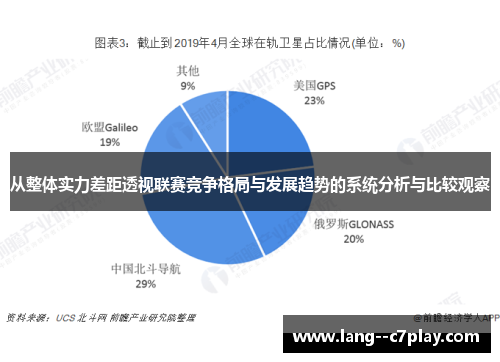 从整体实力差距透视联赛竞争格局与发展趋势的系统分析与比较观察 从整体实力差距透视联赛竞争格局与发展趋势的系统分析与比较观察