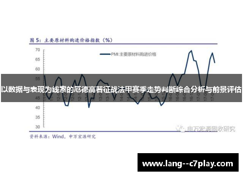 以数据与表现为线索的厄德高若征战法甲赛季走势判断综合分析与前景评估 以数据与表现为线索的厄德高若征战法甲赛季走势判断综合分析与前景评估