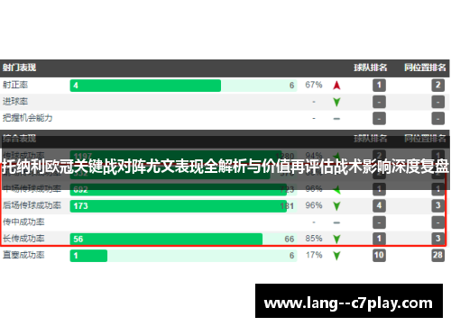 托纳利欧冠关键战对阵尤文表现全解析与价值再评估战术影响深度复盘 托纳利欧冠关键战对阵尤文表现全解析与价值再评估战术影响深度复盘